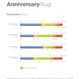 Bucas Anniversary Turnout Silk-Feel