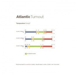 Bucas Atlantic Turnout Pony