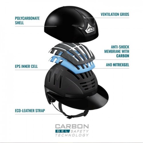 Veredus Vita Helmet Carbon GST