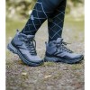 ELT Outdoor Shoes Nebraska