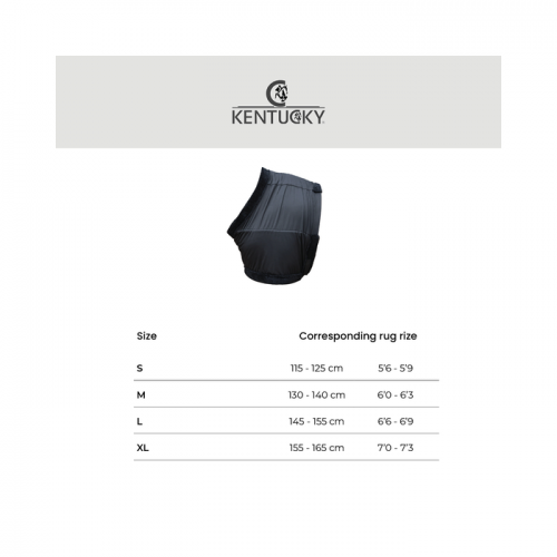 Kentucky Chest Protection