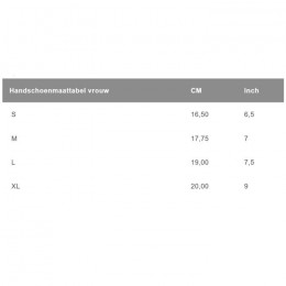 Glove It Fingerless Gloves