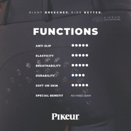 Pikeur Rijbroek Linn Kniegrip