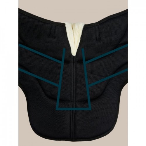 Nalanta Barebackpad-Full