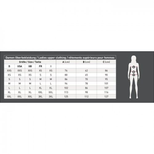 ELT Saphira Advanced Thermal Jacket