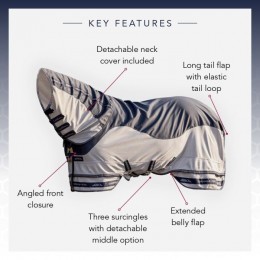 LeMieux Fly Rug Shower Tek