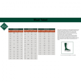 Muck Boot Apex Zip Women