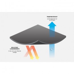 Back on Track Gloves