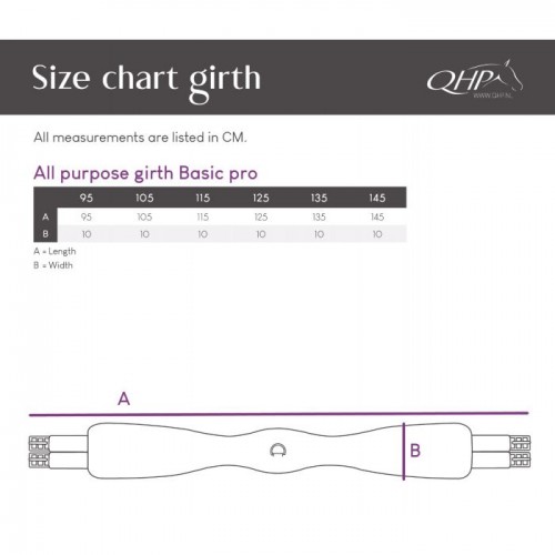 QHP All purpose girth Basic pro