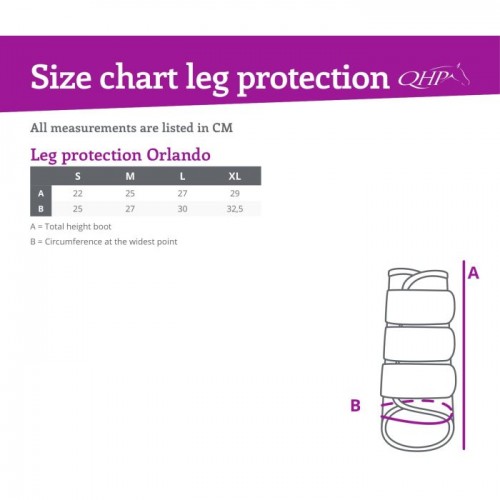 QHP Leg Protection Orlando