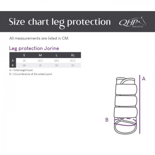 QHP Leg protection Jorine