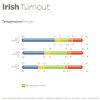 Bucas Irish Turnout Light High Neck