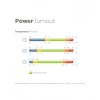 Bucas Power Turnout Medium