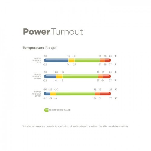 Очень высокий вырез горловины Bucas Power Turnout