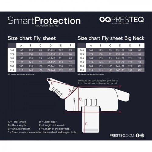 PresTeq Fly Rug SmartProtection