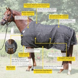 Kavalkade денниковая попона Stallion 200g
