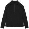 EQUI-THEME Baselayer Sabine