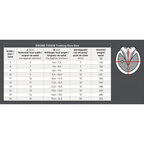 Equine Fusion Trekking Horse Shoe Slim Fit