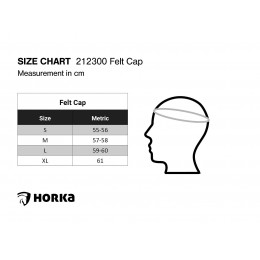 Horka Felt кепка
