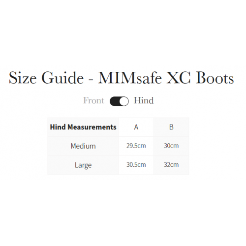 LeMieux MIMsafe XC Hind Boot