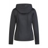 Pikeur SS26 Fleece Jacket Selection