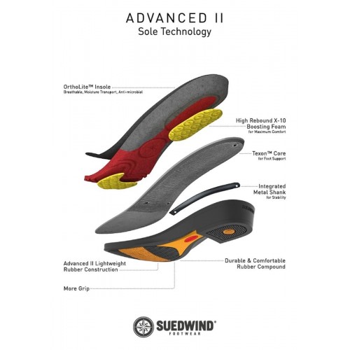 Suedwind Advanced II BZ Lace